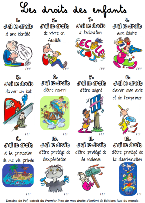 Les Droits Des Enfants